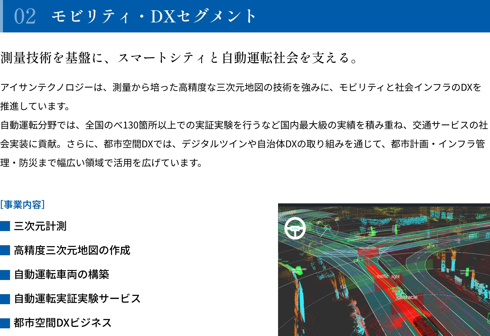 ピックアップ