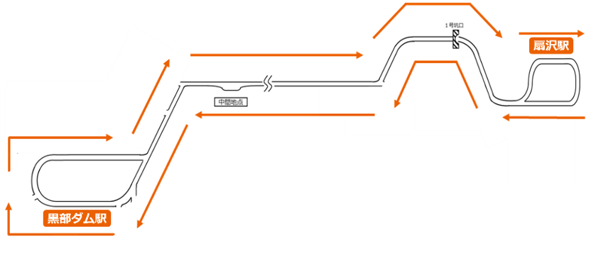 黒部ダム駅・扇沢駅間の電気バス自動運転化実証の実施について