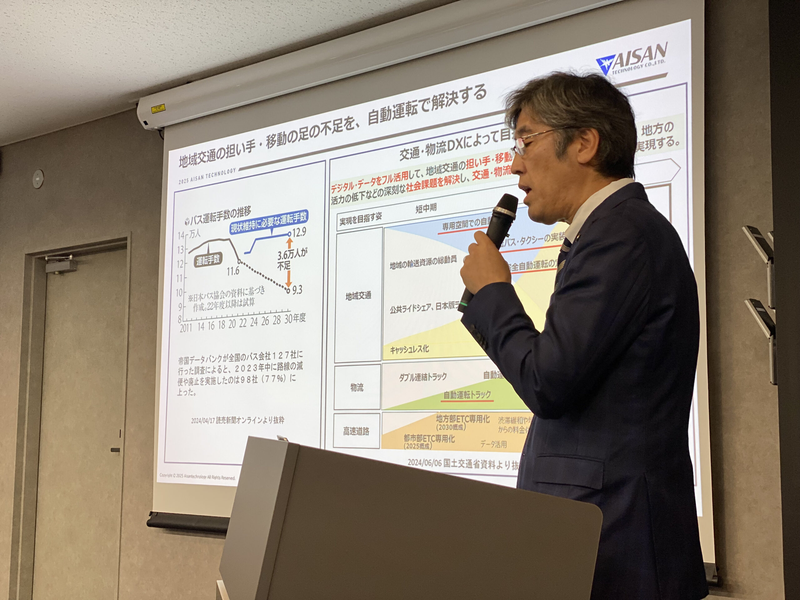 【個人投資家向け会社説明会レポート】佐藤取締役が語る、自動運転が拓く社会課題解決と未来のモビリティ戦略